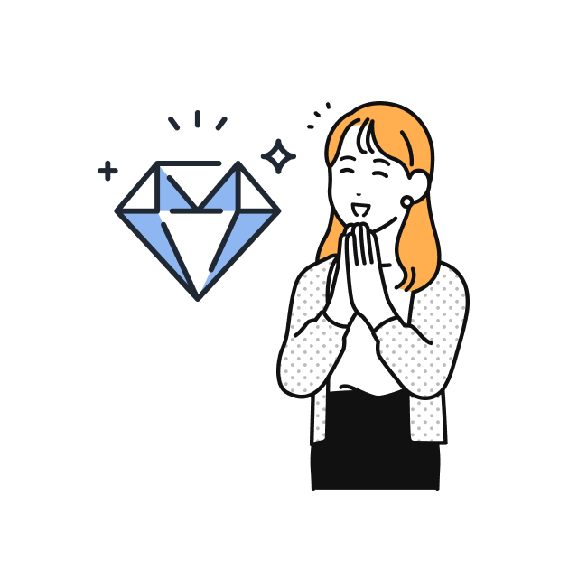 ブランドの安心