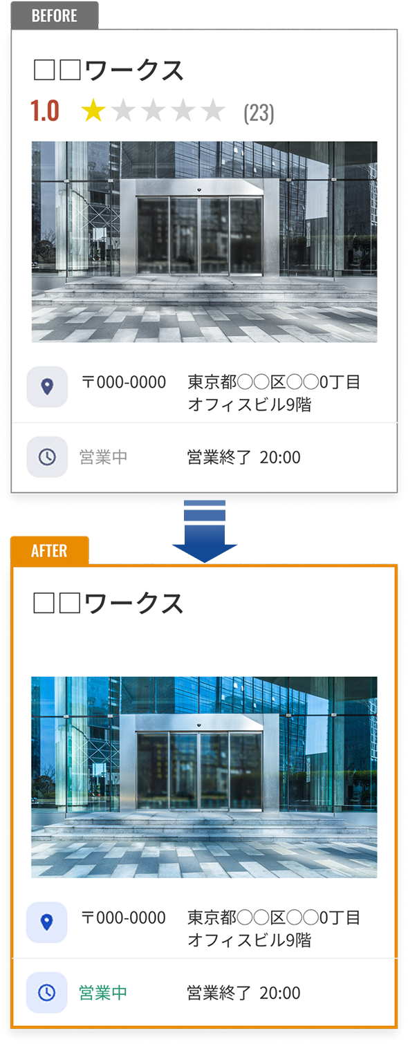 Googleビジネスプロフィールをリセットします