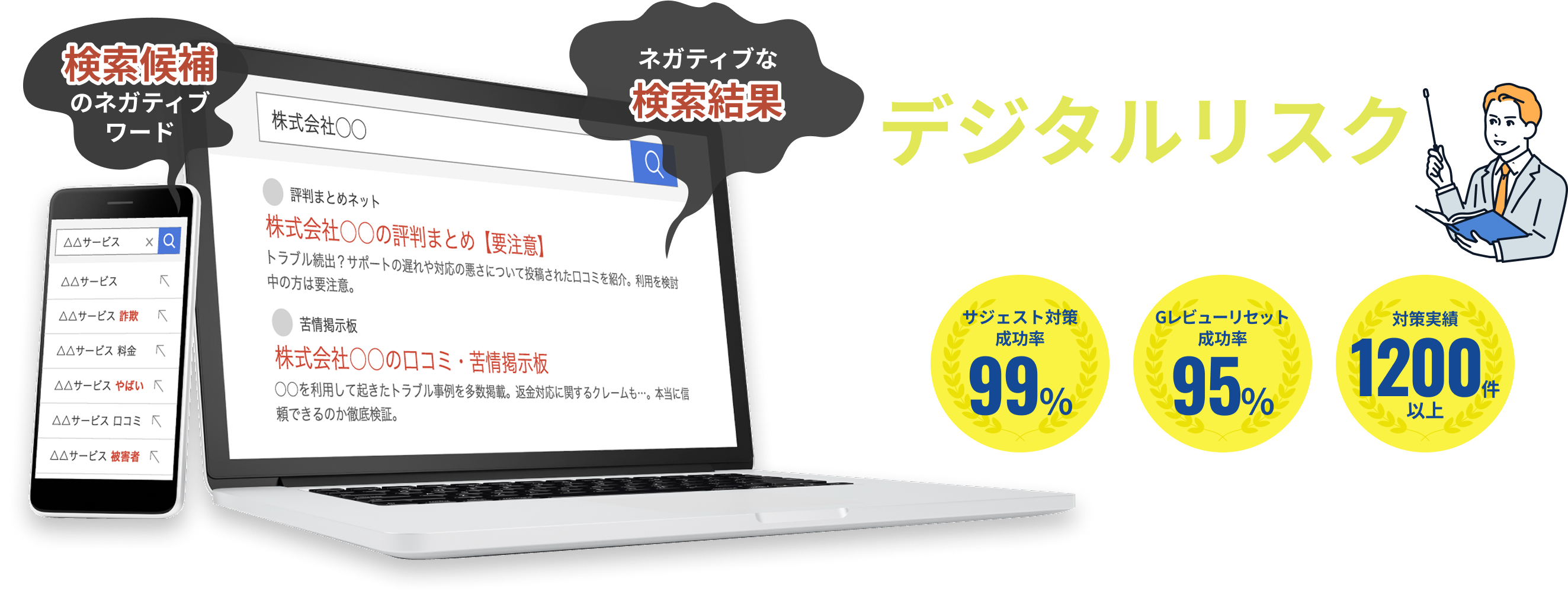 検索候補のネガティブワード・検索結果のネガティブサイトは、メディアクラウドにお任せください