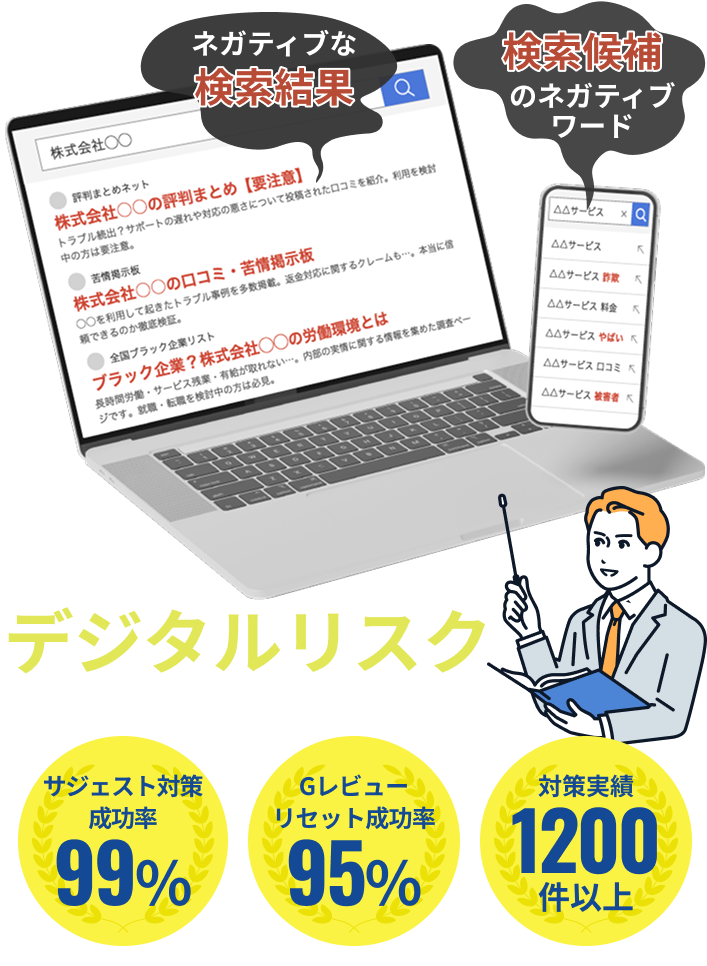 検索候補のネガティブワード・検索結果のネガティブサイトは、メディアクラウドにお任せください