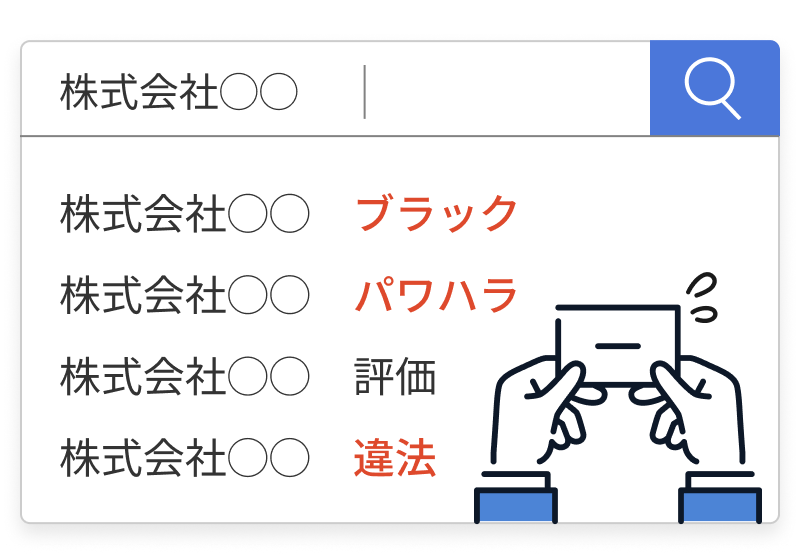 関連ワードが営業活動への支障に